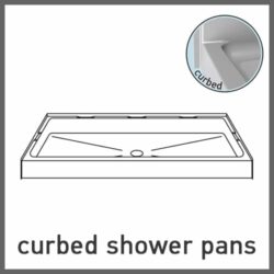 Curbed Shower Pans